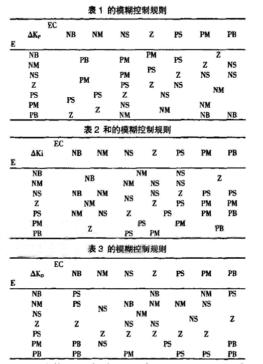 壓裝機(jī)